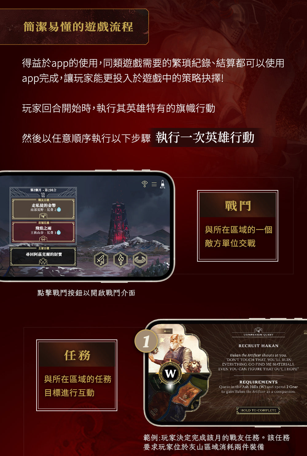 Return to Dark Tower - 重返黑暗之塔大全套