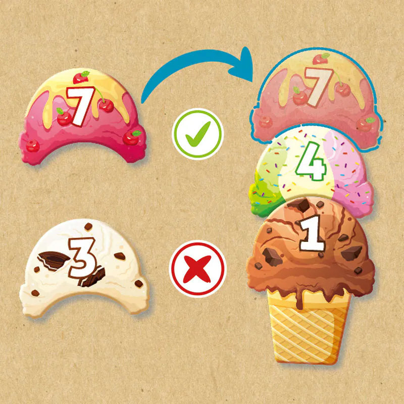 Conezilla - 冰淇淋數列