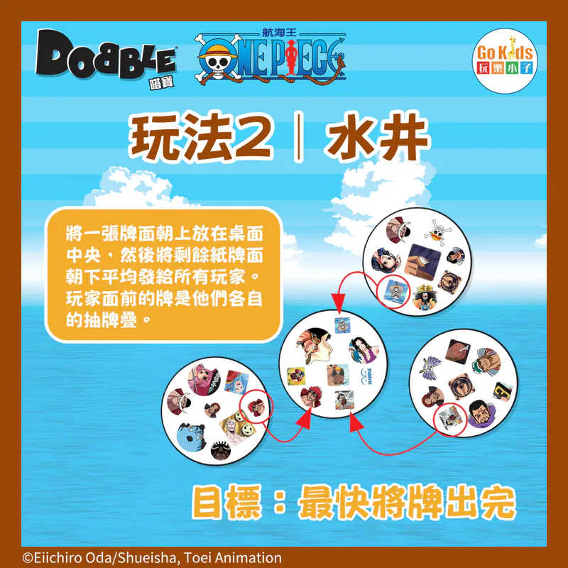 Dobble ONE PIECE - 嗒寶航海王