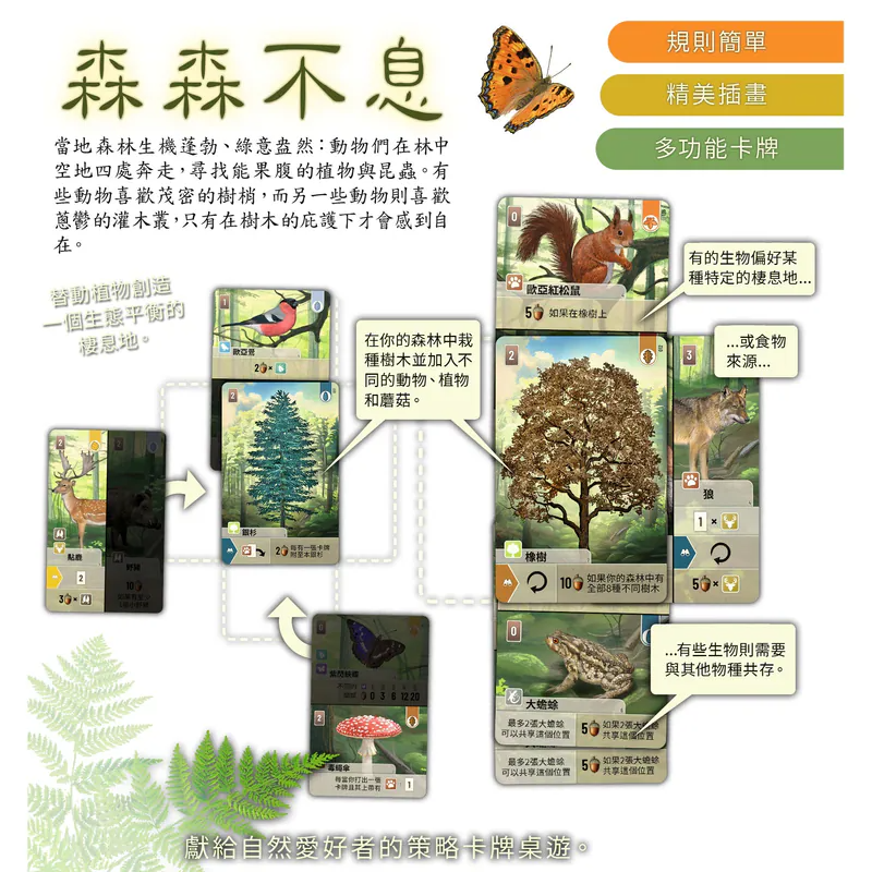 Forest Shuffle - 森森不息