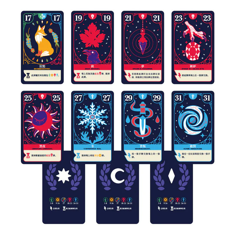 Presages - 奧秘小隊