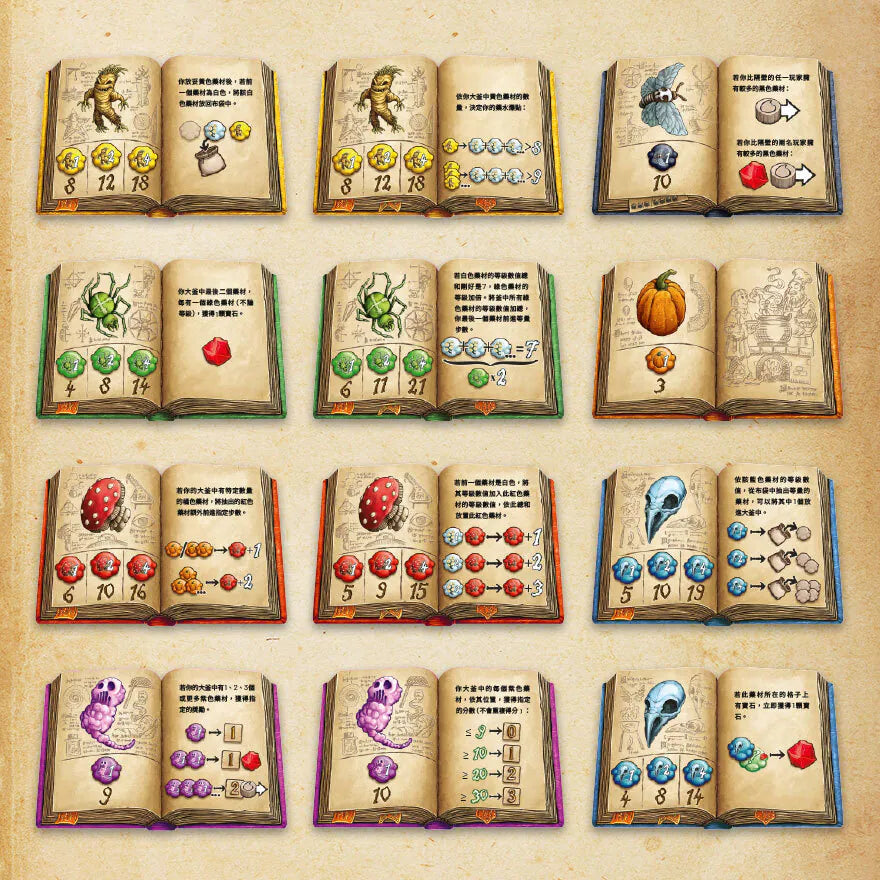 The Quacks of Quedlinburg Megabox - 郎中闖江湖：大盒版