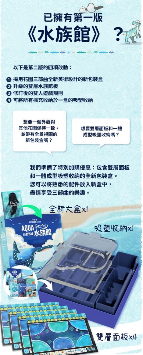 水族館大盒空盒 塑膠收納與雙層面板 內容