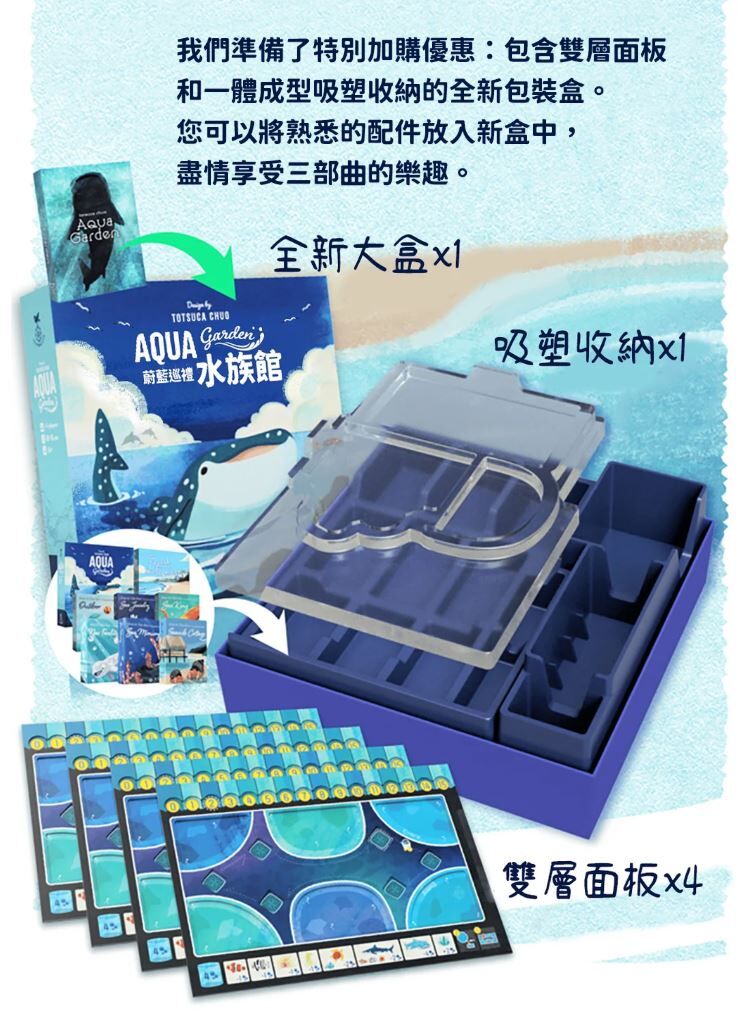 水族館大盒空盒 Aqua Garden 官方空盒 盒面