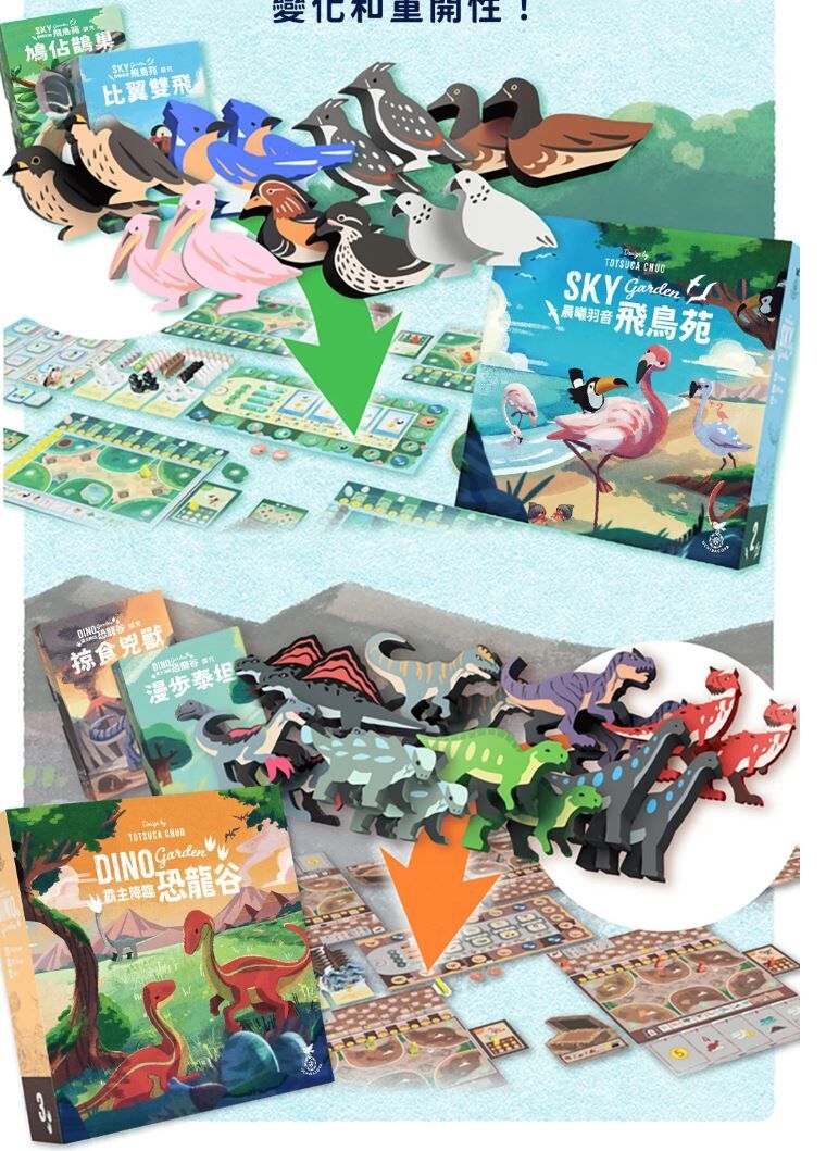 飛鳥苑恐慮谷全套 Sky Dino Bundle 繁中版 盒面