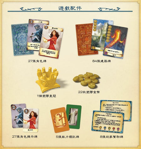 Citadels Revised Edition - 榮耀之城 修訂版 (富饒之城) - [GoodMoveBG]