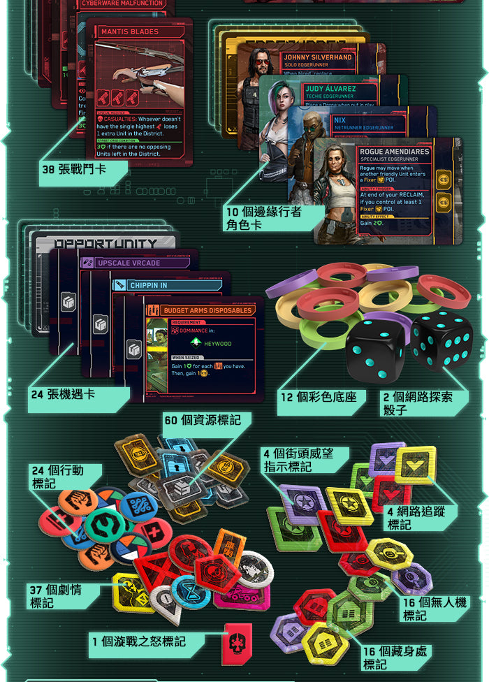 Cyberpunk 2077: Gangs of Night City - Legend Set - 電馭叛客2077：夜城風雲 傳奇套組 - [GoodMoveBG]