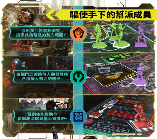 Cyberpunk 2077: Gangs of Night City - Legend Set - 電馭叛客2077：夜城風雲 傳奇套組 - [GoodMoveBG]