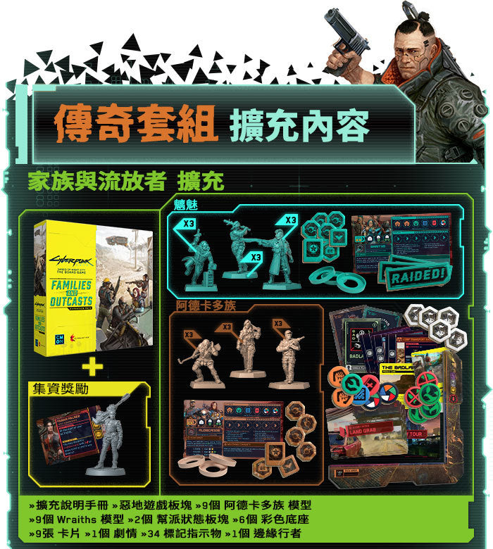 Cyberpunk 2077: Gangs of Night City - Legend Set - 電馭叛客2077：夜城風雲 傳奇套組 - [GoodMoveBG]