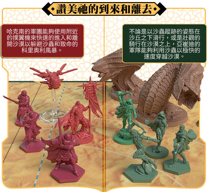 Dune: War for Arrakis  - 沙丘：厄拉科斯之戰 - [GoodMoveBG]