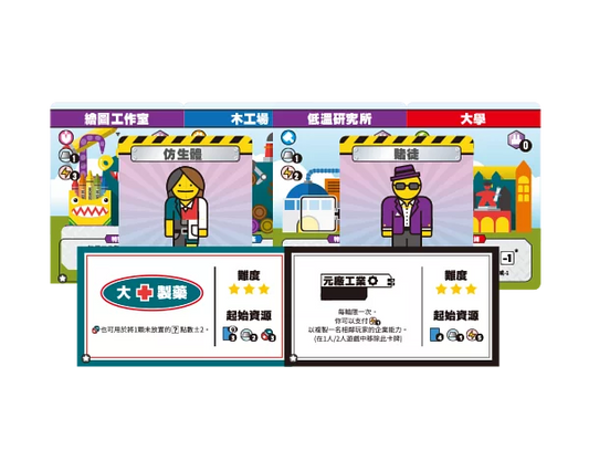 Fantastic Factories - Manufactions+Fantastic Factories - Subterfuge - 骰子工廠 加班 & 骰子工廠 商戰 +骰子工廠 promo 包 - [GoodMoveBG]