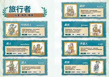 將圖片載入圖庫檢視器 龍蛋物語 TRPG (繁中版) - [GoodMoveBG]
